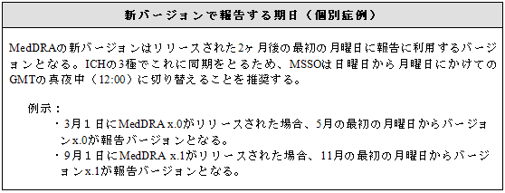 新バージョンで報告する期日（個別症例）